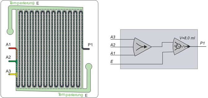 Microreactor: XXL-ST-01