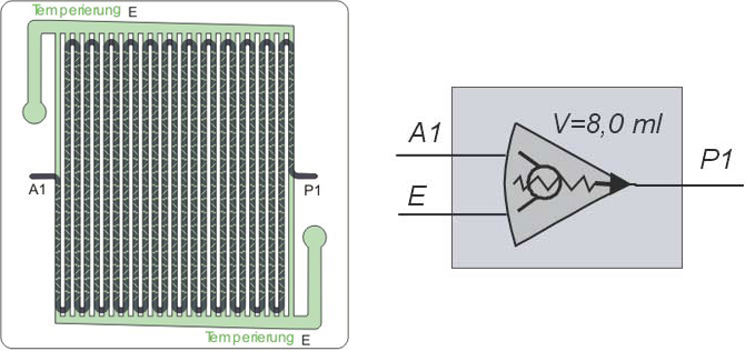 Microreactor: XXL-ST-02