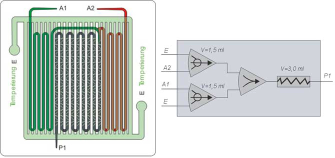 Microreactor: XXL-ST-03